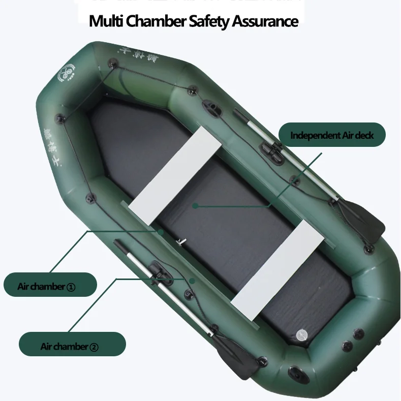 1.75~3.6m Green Fishing Kayak  - Fishing Boat Oar บทวิจารณ์และราคา