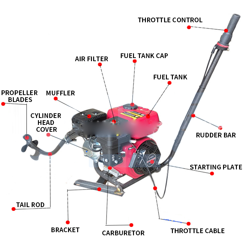 4-Stroke 7.5 HP Outboard Motor - Fishing Boat Outboard Motor บทวิจารณ์และราคา