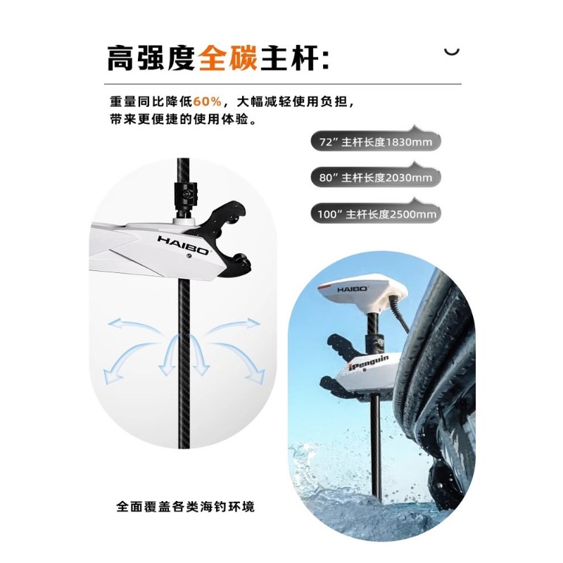 Marine Top Flow Machine 125lbs - Fishing Boat Anchor บทวิจารณ์และราคา