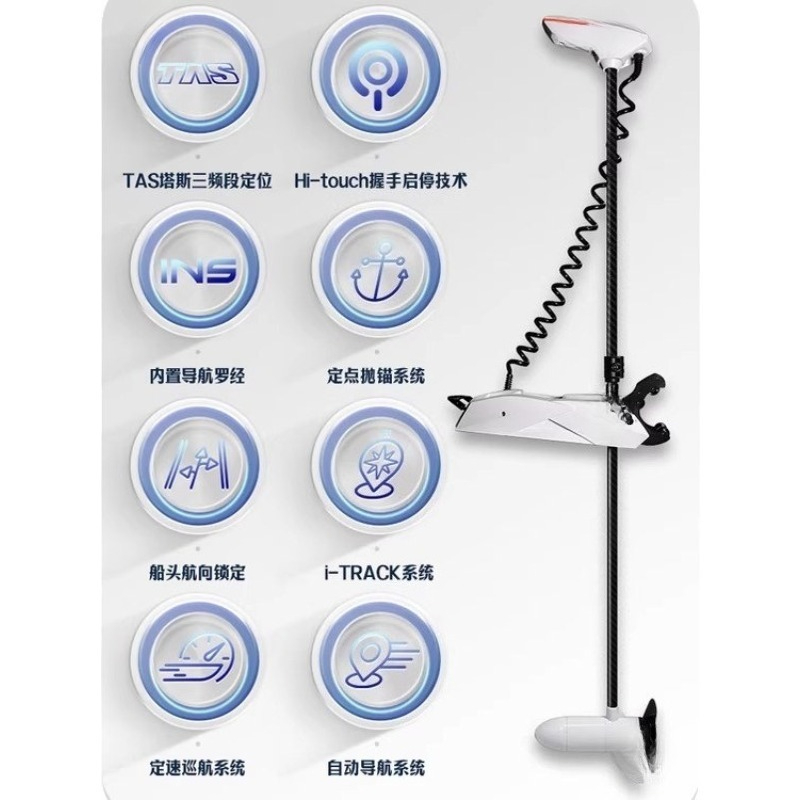 Marine Top Flow Machine 125lbs - Fishing Boat Anchor บทวิจารณ์และราคา