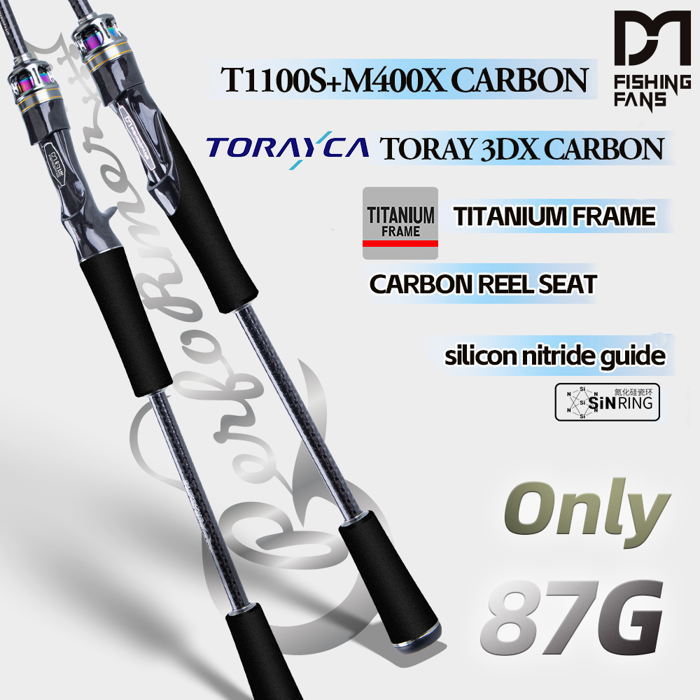 FISHINGFANS 2.0pro CARBON T110 - Fishing Boat Seat บทวิจารณ์และราคา