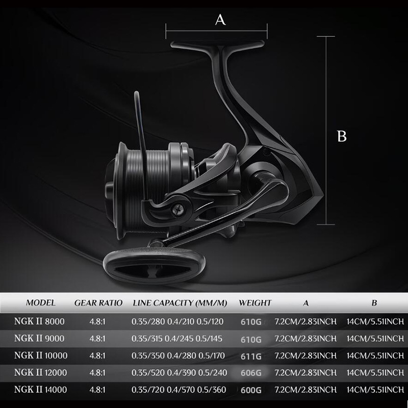 New Hot Wholesale Big Game Lon - Fishing Boat Anchor บทวิจารณ์และราคา