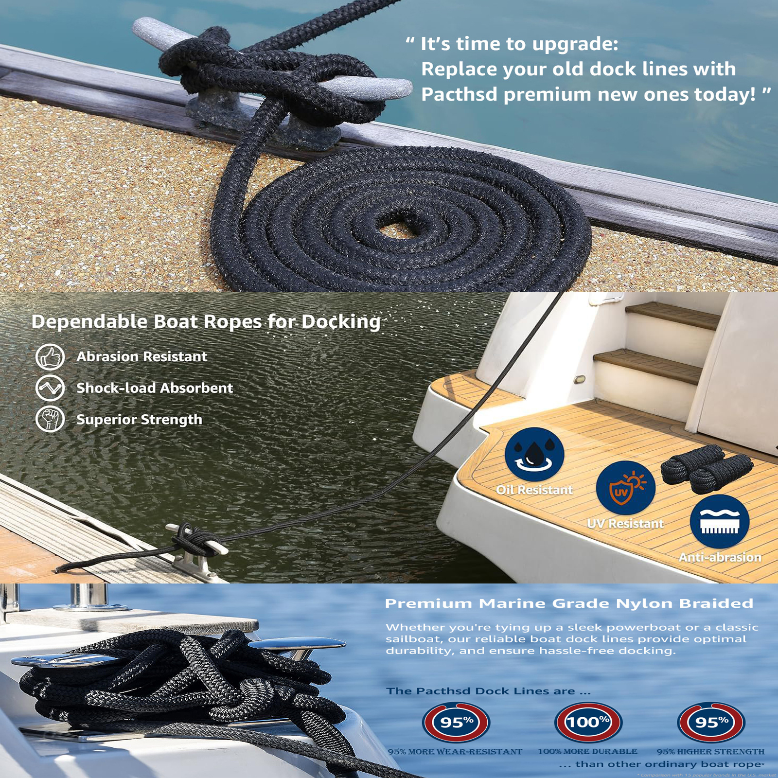 4.6m/15ft Black Boat Dock Line - Fishing Boat Anchor บทวิจารณ์และราคา