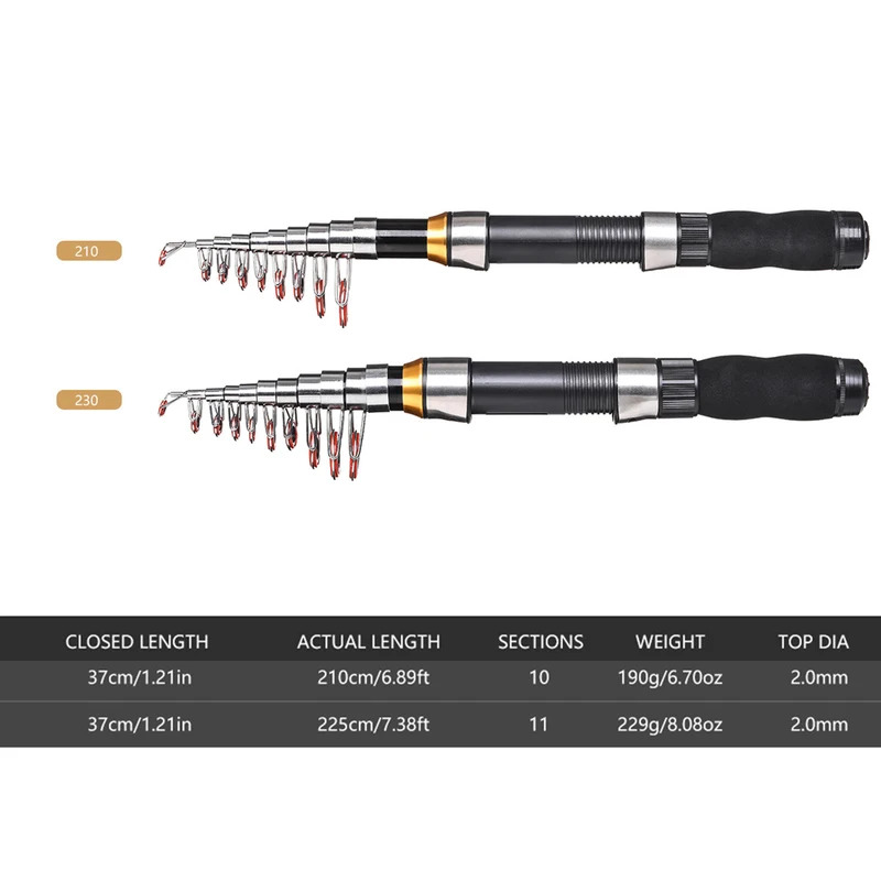 BRAVMAK 2.1/ 2.3 mTelescopic F - Fishing Boat Cover บทวิจารณ์และราคา